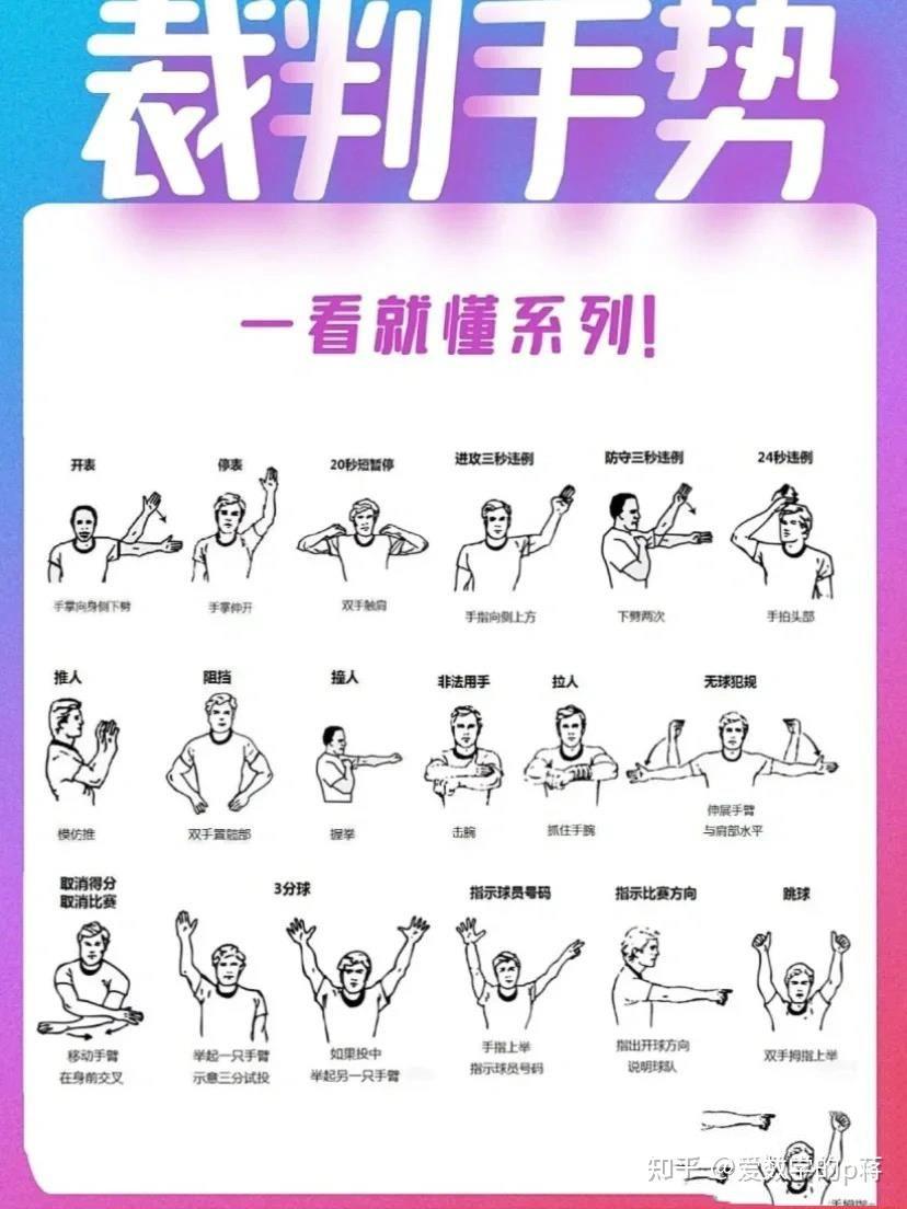 如何通过快攻提升球队的整体进攻效率？